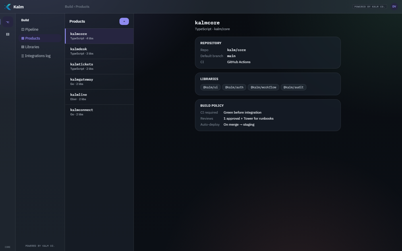 KalmBuild products registry showing repository, libraries and build policy