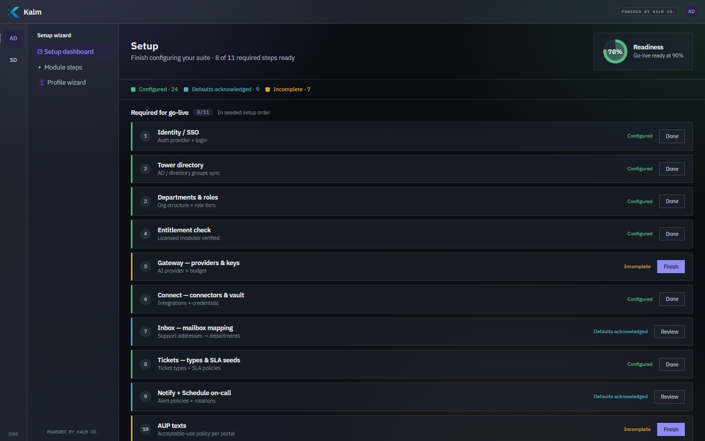 KalmWiz setup dashboard: readiness percentage and the required-for-go-live checklist